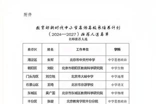 ?米切尔31+7 尼昂14中13砍33+5 字母哥缺阵 骑士40分大胜雄鹿